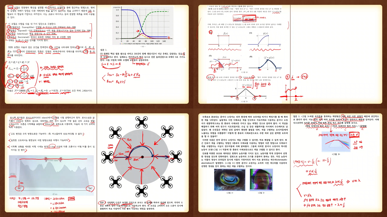 2024학년도 7개년 기출문제 분석 수업자료 예시