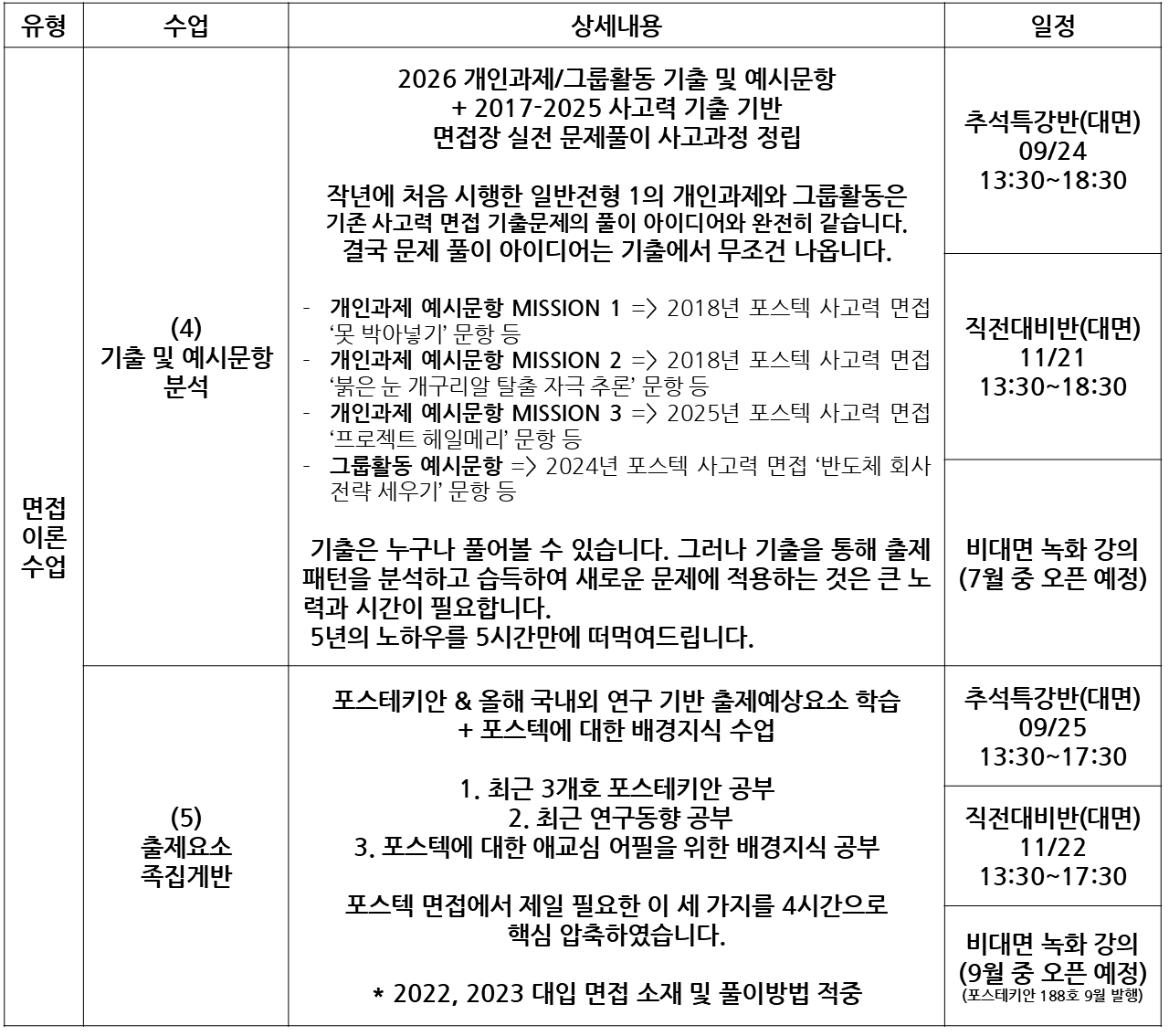 개인 과제 및 그룹활동 대비 수업 구성 안내 1