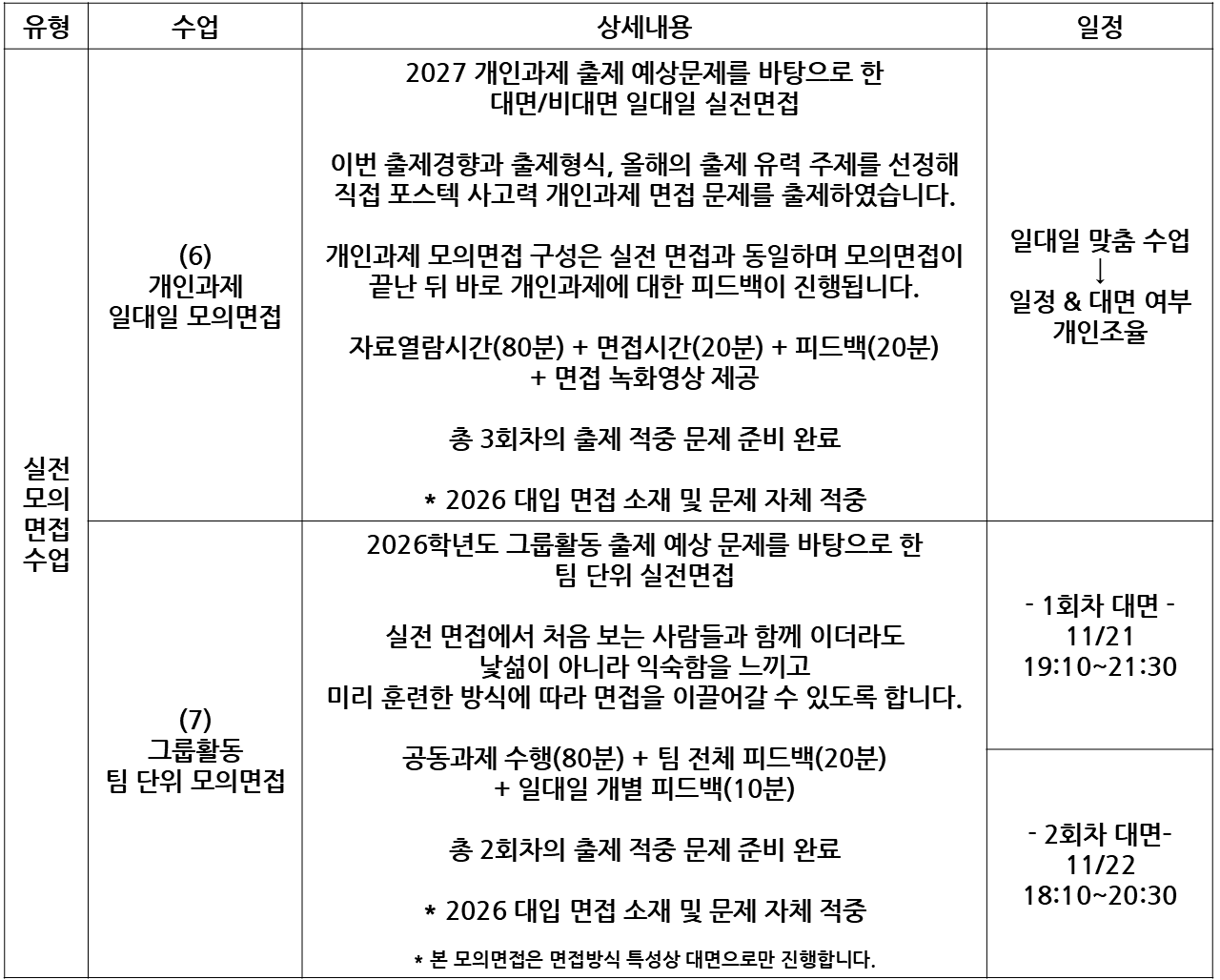개인 과제 및 그룹활동 대비 수업 구성 안내 2